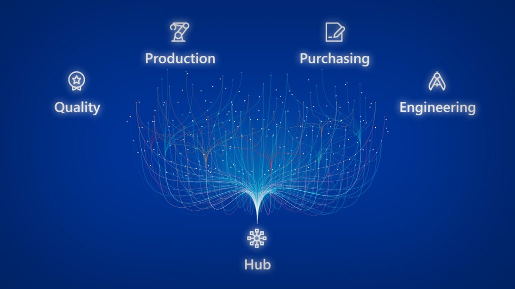Collaboration hub disciplines