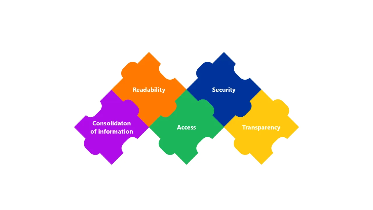 All rights reserved. (c) BAE Systems