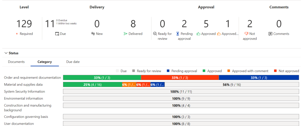 All rights reserved. (c) BAE Systems