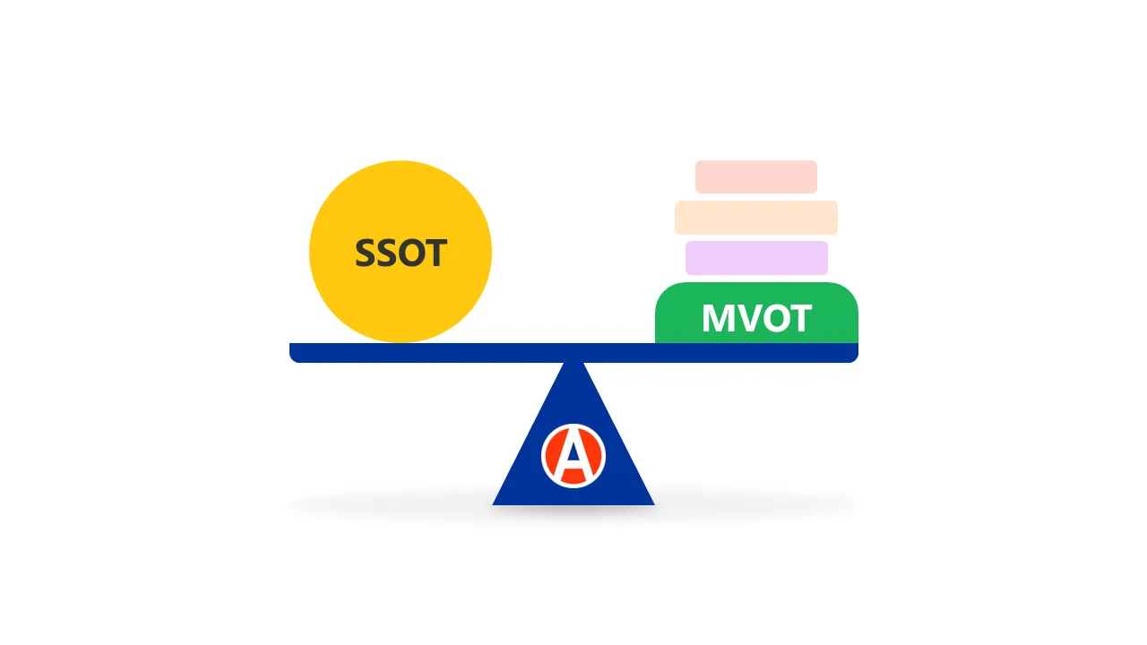 All rights reserved. (c) BAE Systems